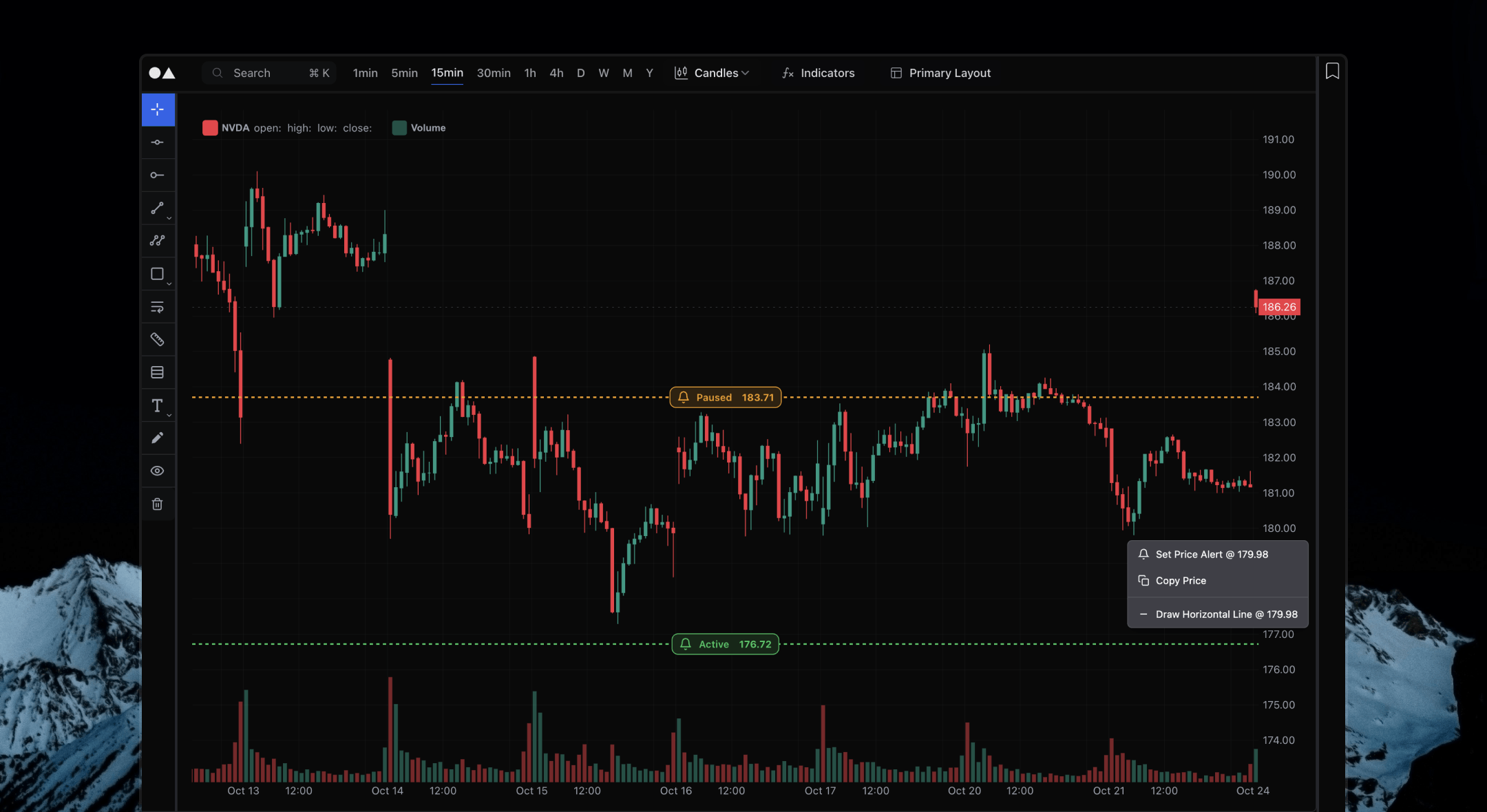 In-line Chart Alerts
