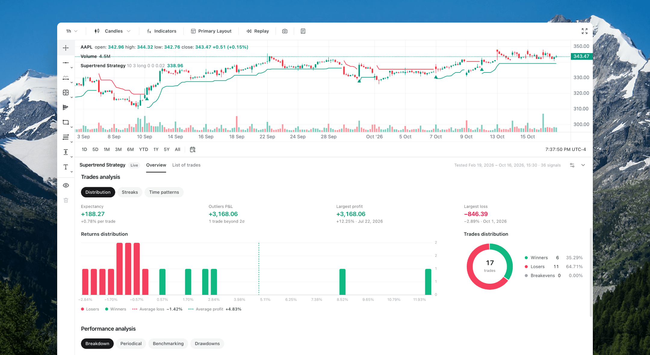 Trade Analytics