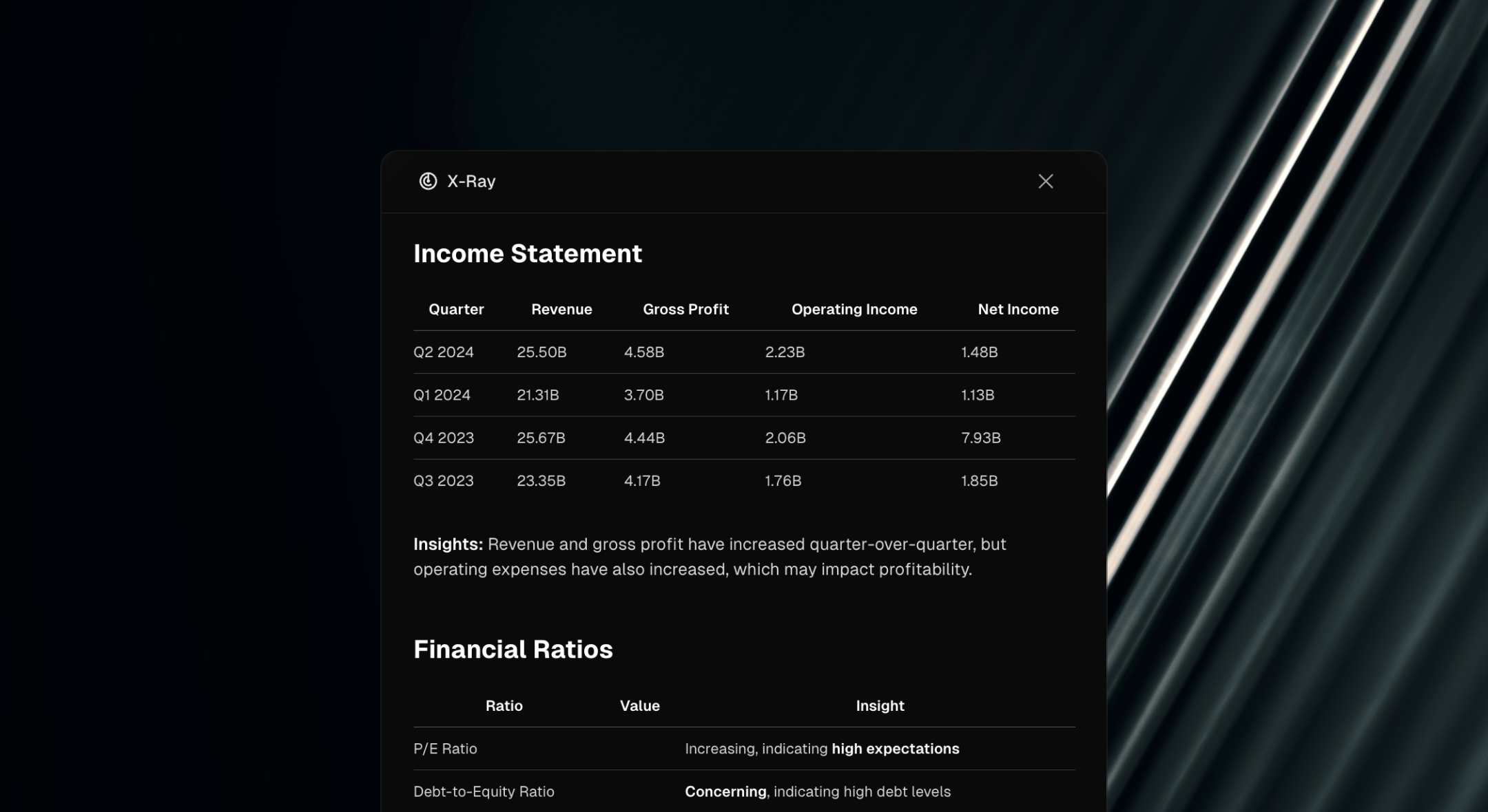 Smart Fundamental Analysis