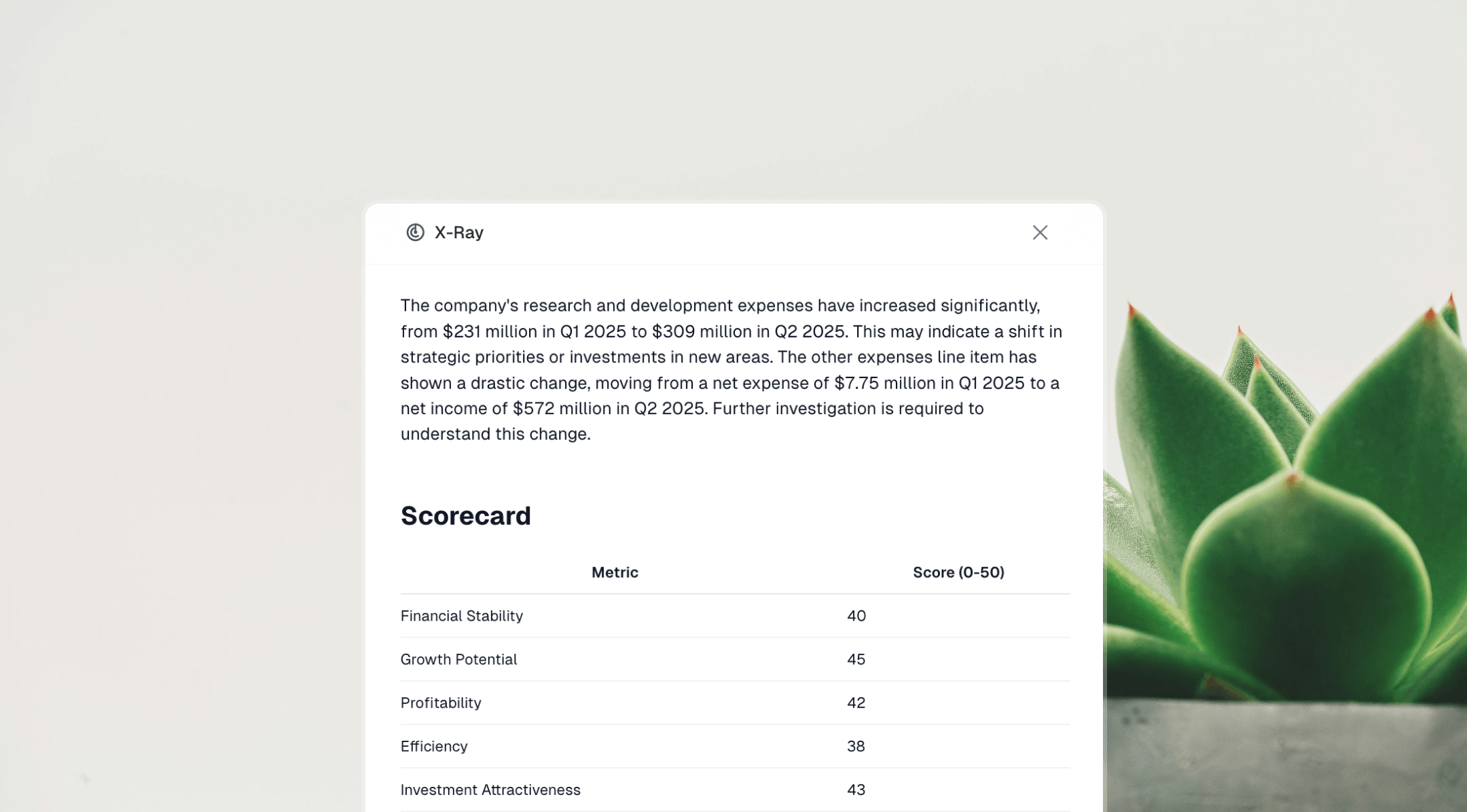 Scorecard