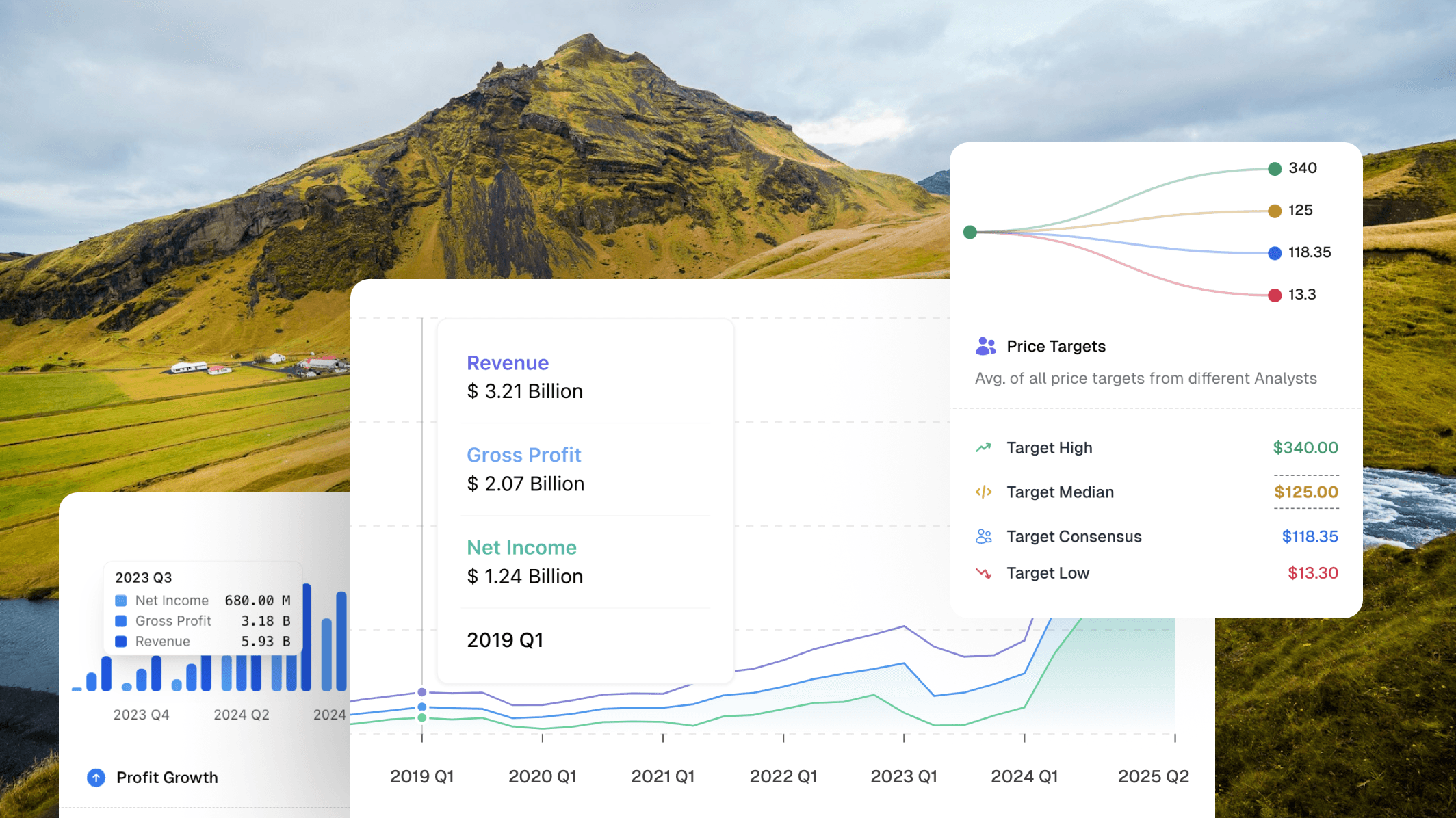 Visulization & Reporting