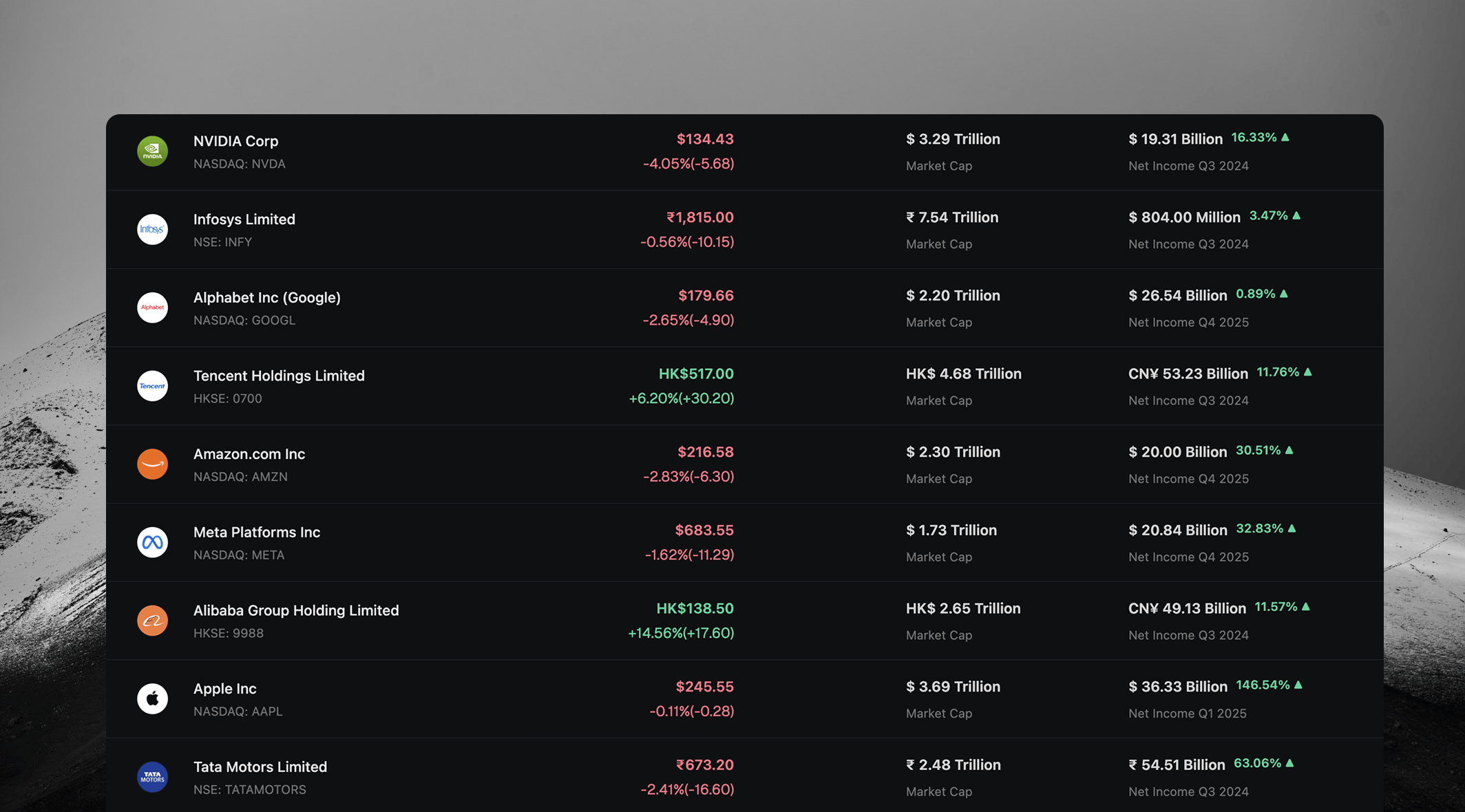 Watchlist