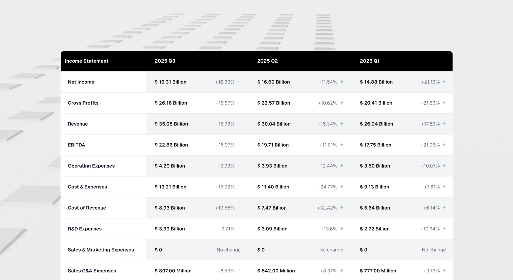 Balance sheet