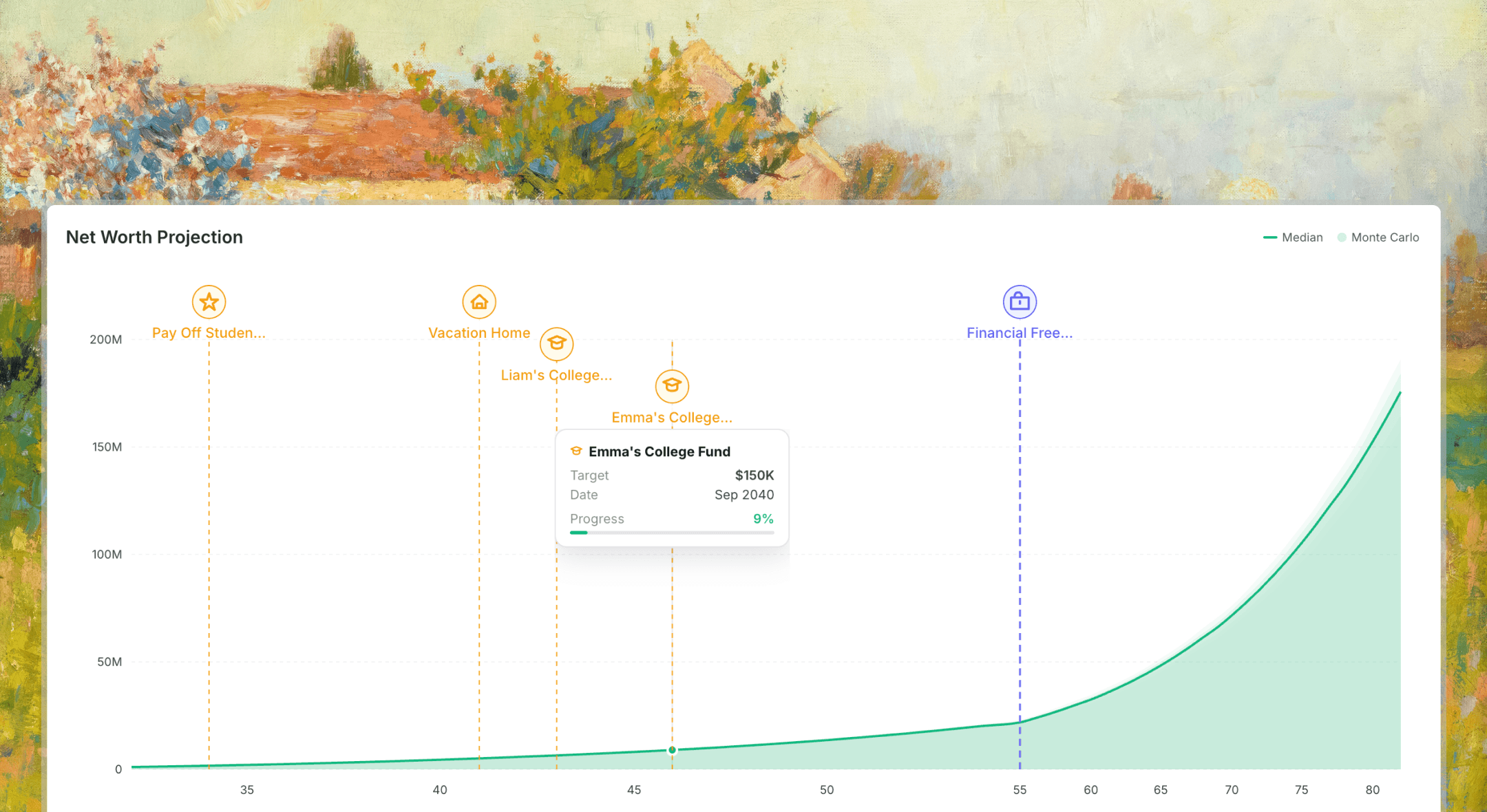 Net Worth Projection