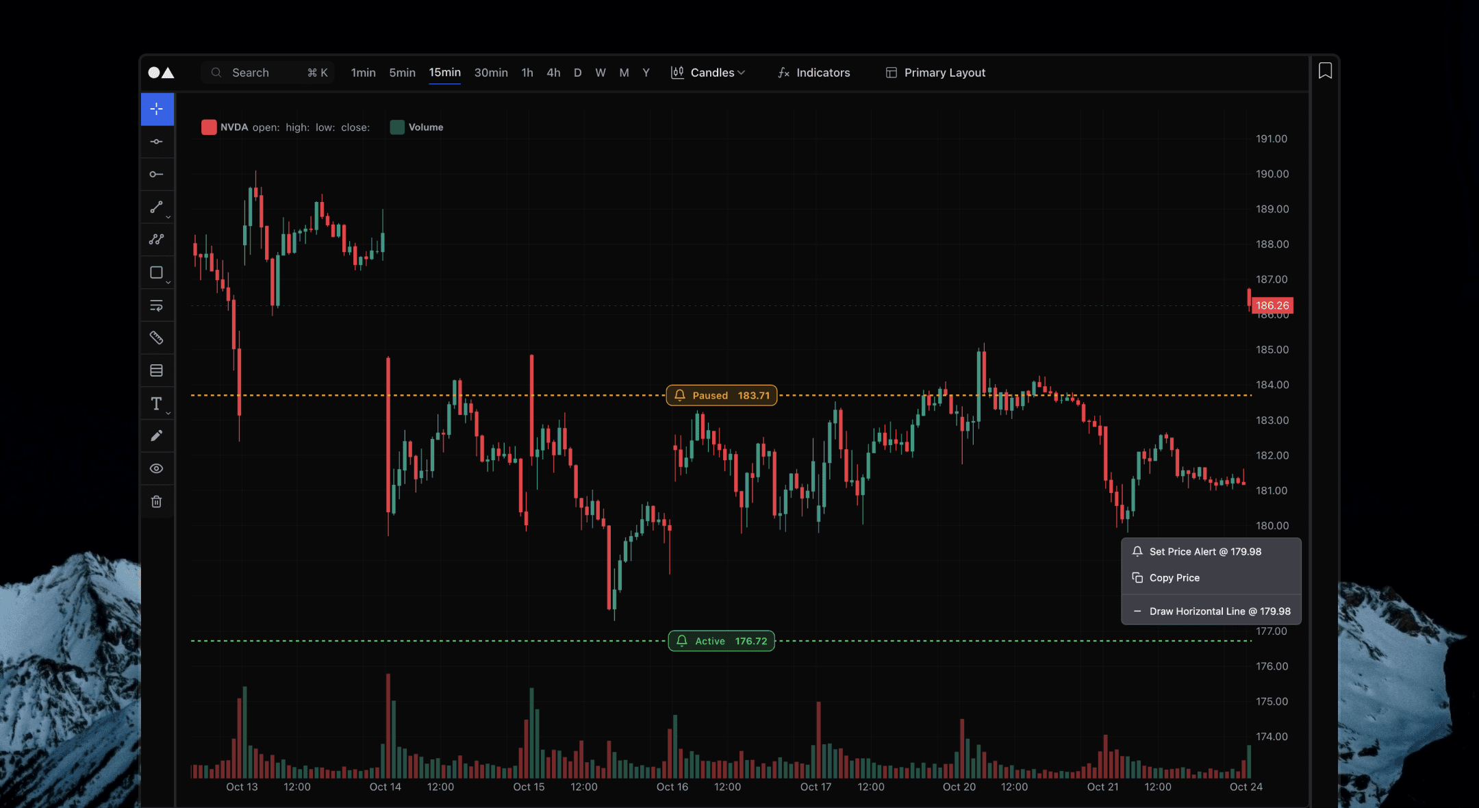 In-line Chart Alerts