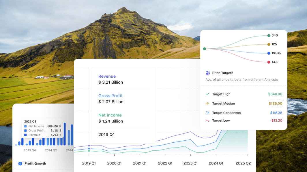 Stock Overview Widgets