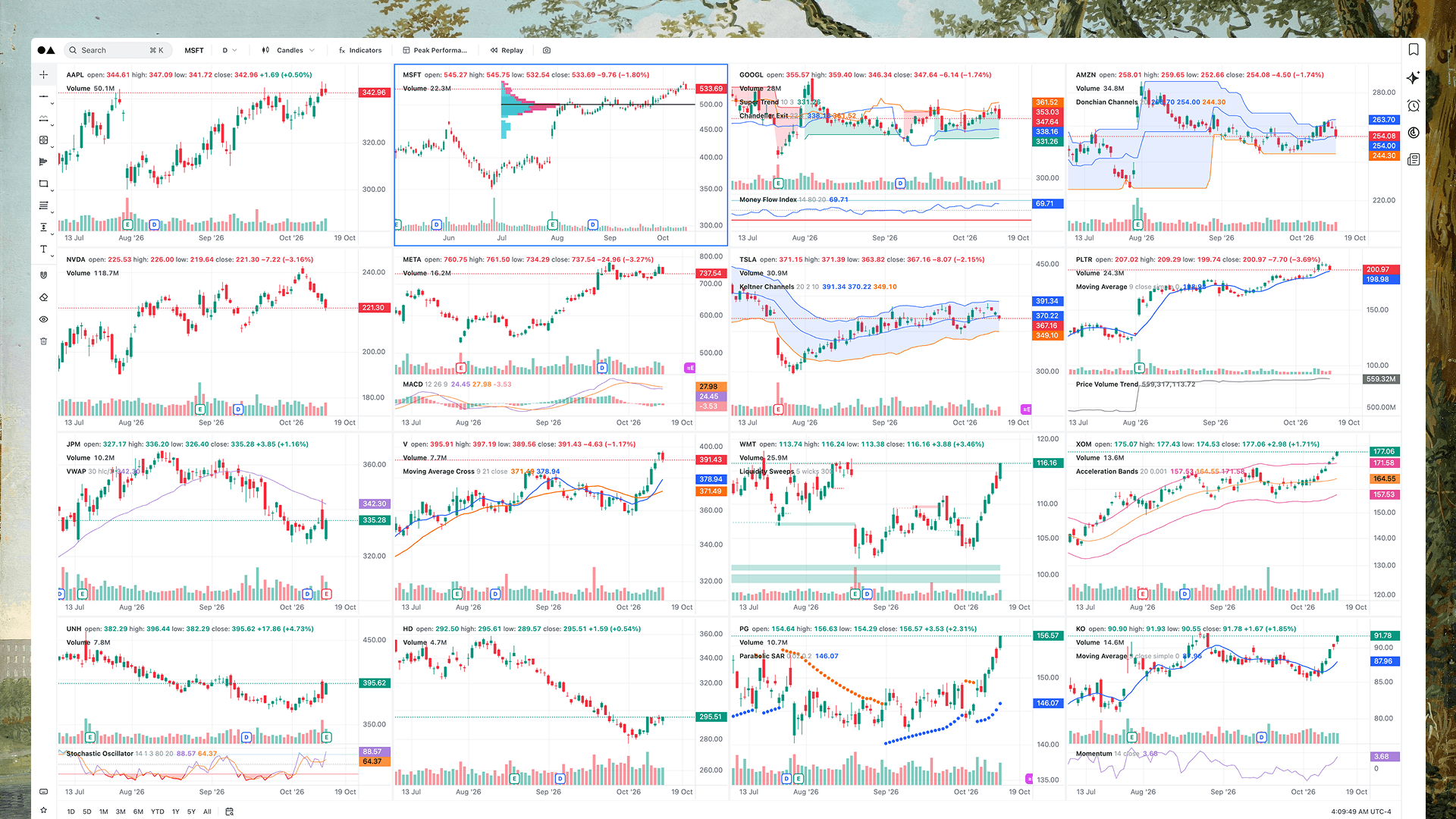 Introducing Amsflow Chart Engine II, Flow Agent, and FlowScript