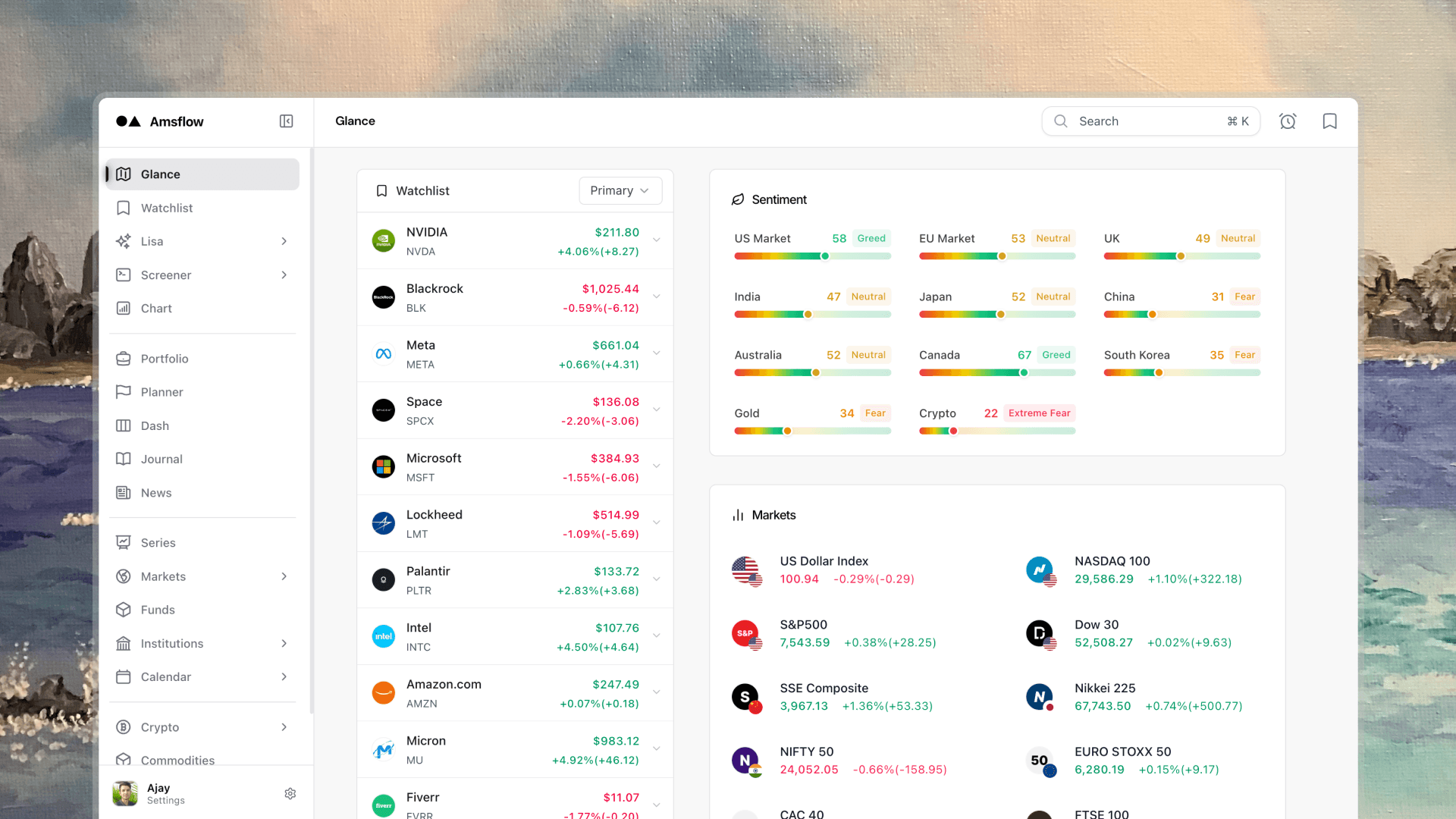 Fresh New Design, Institutions, and News
