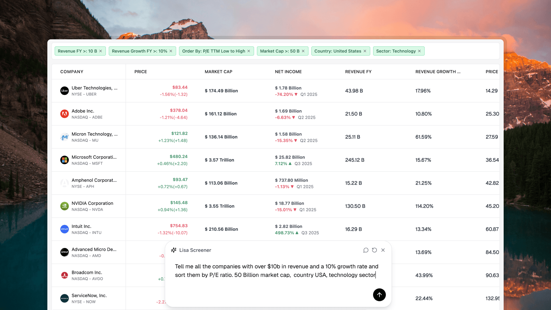 Introducing Amsflow Global Stock Screener