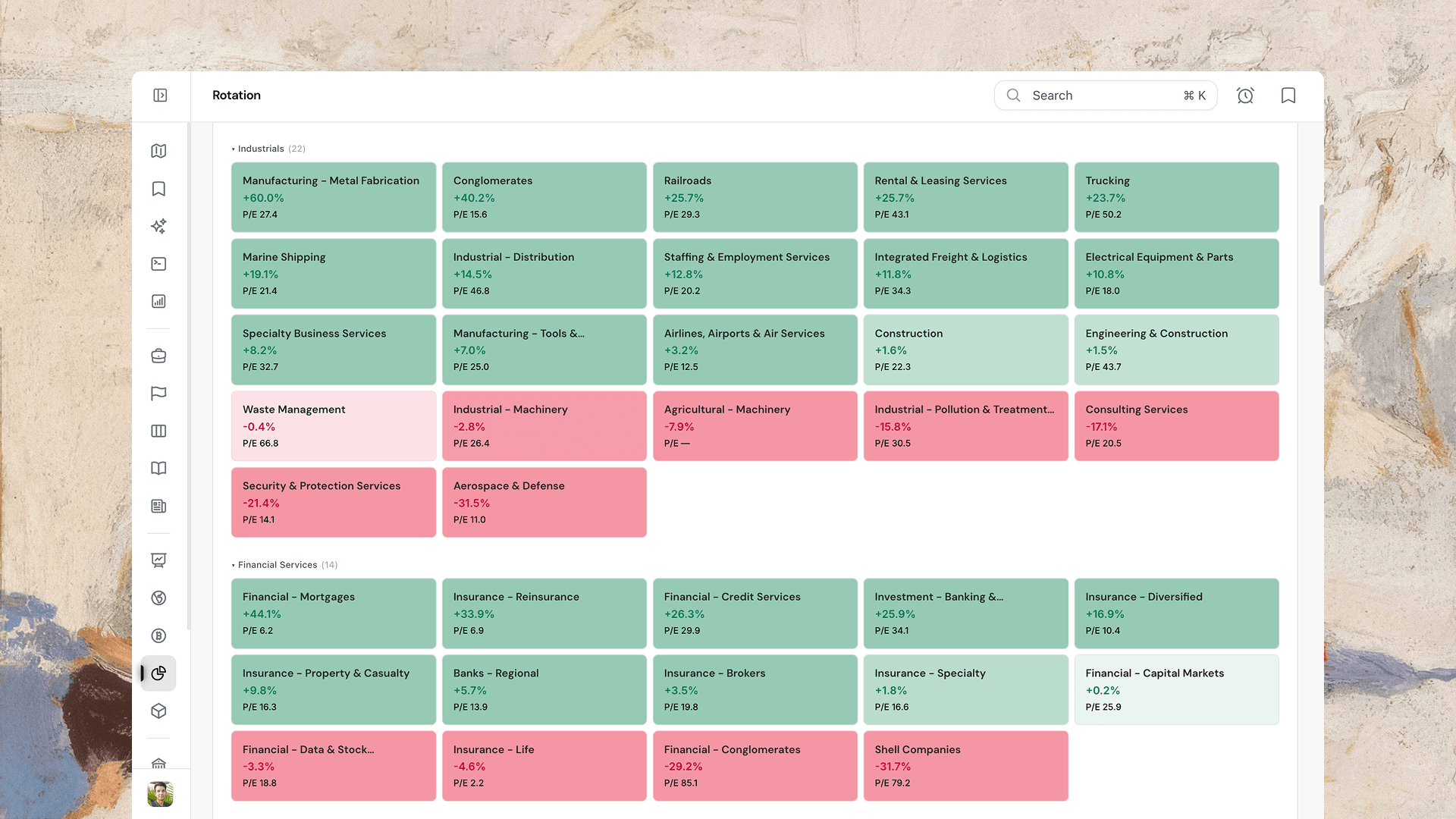 Rotation, Heatmaps, and Advanced Crypto Analytics