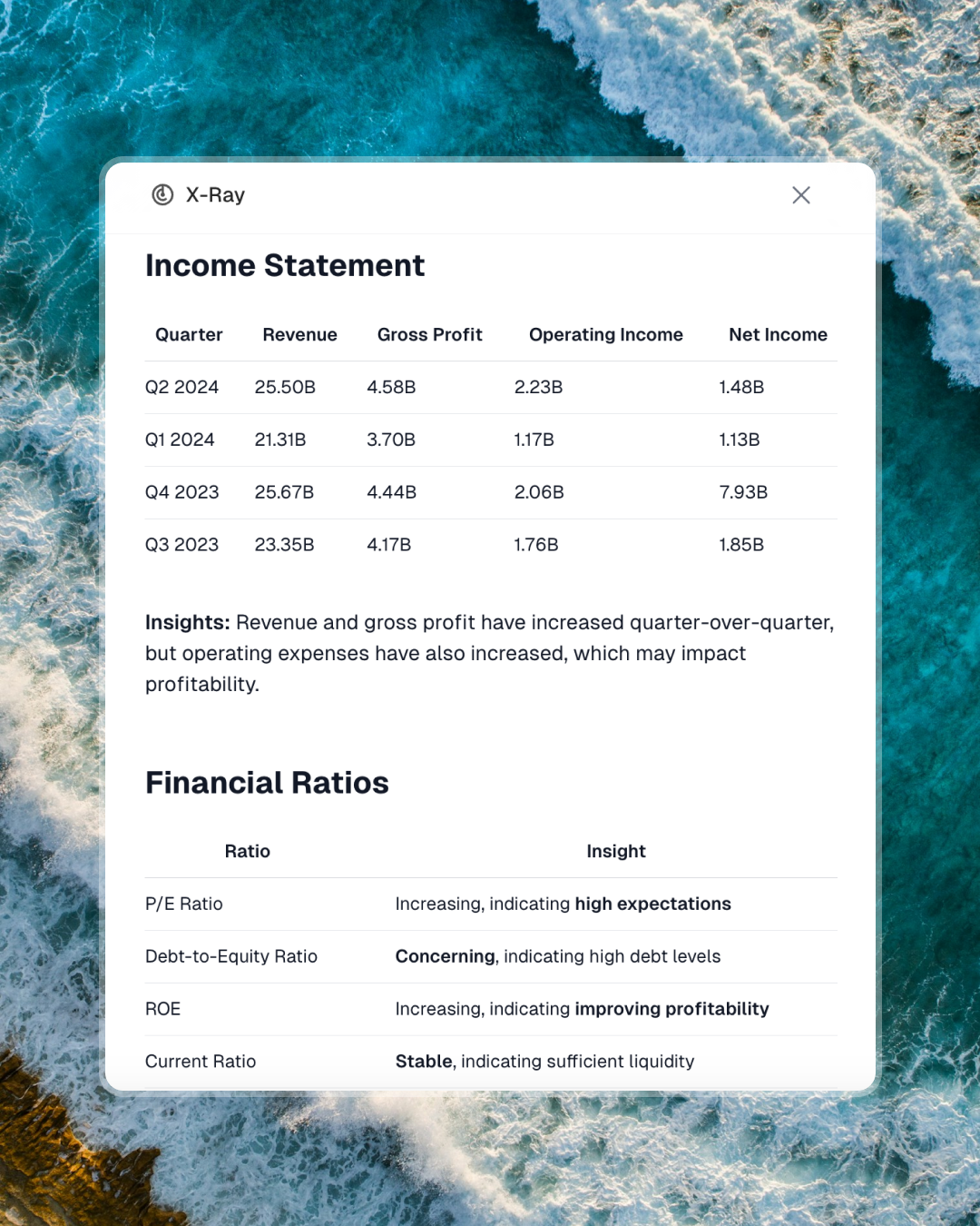 Smart Fundamental Analysis