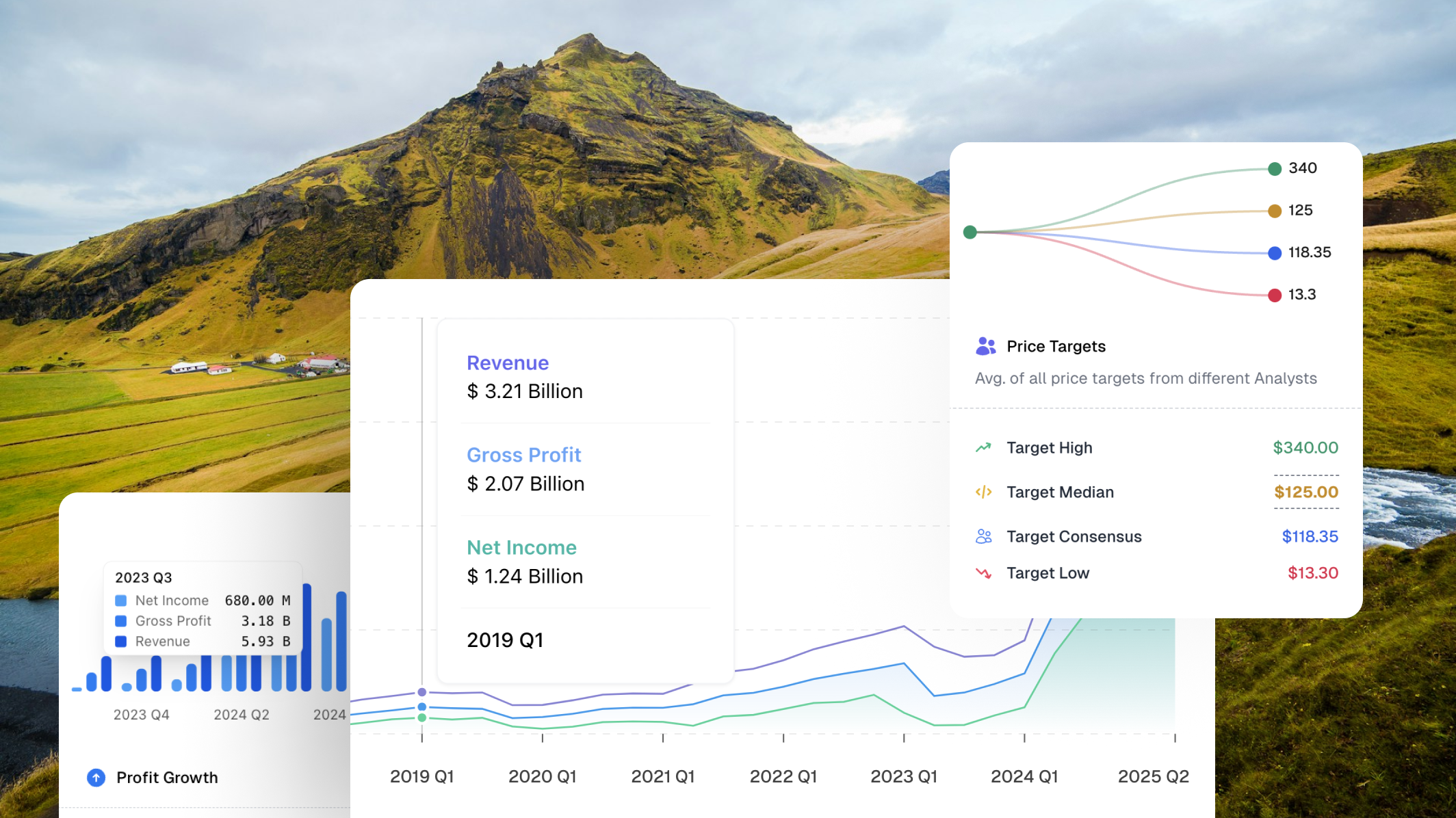 Visulization & Reporting