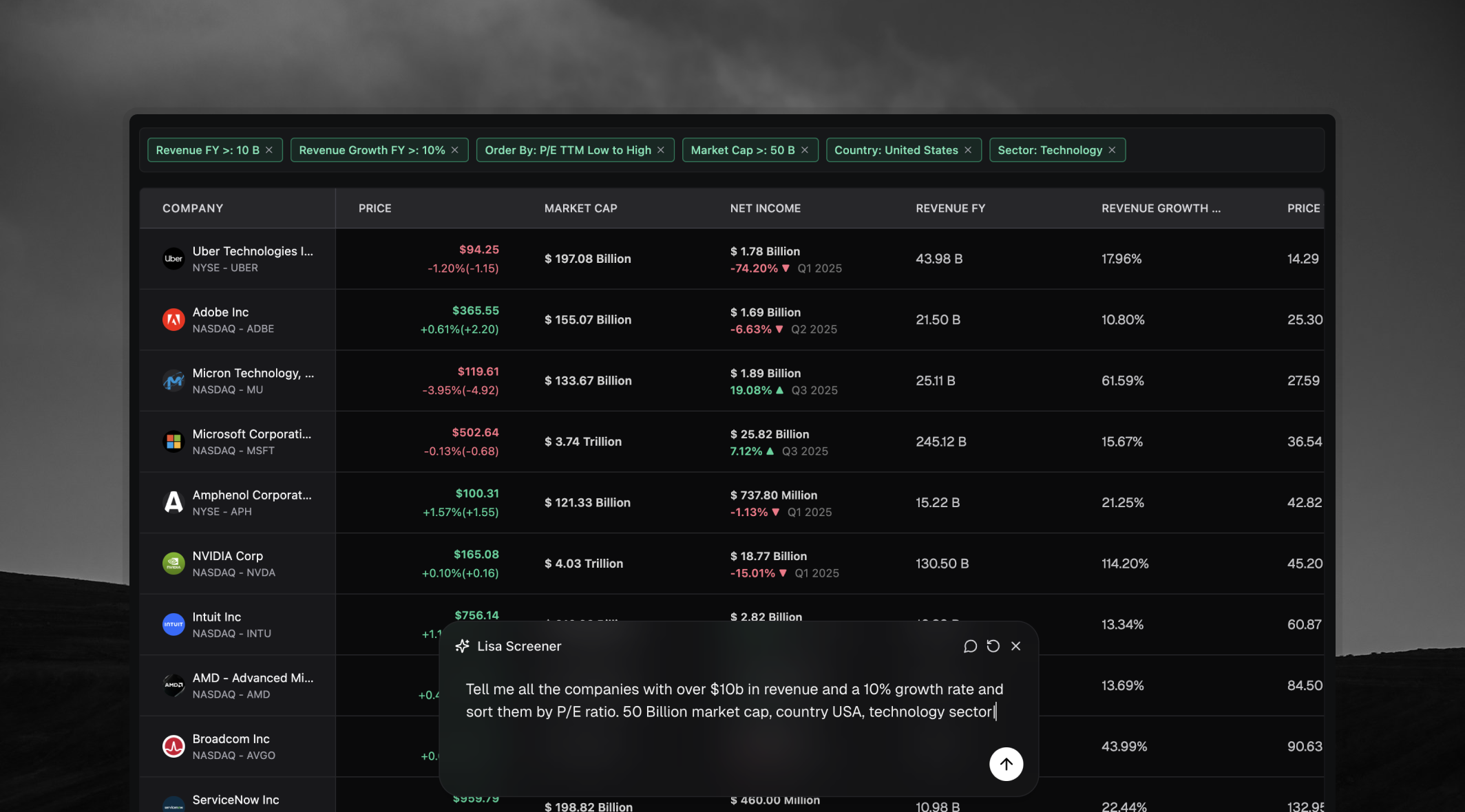 Amsflow Screener